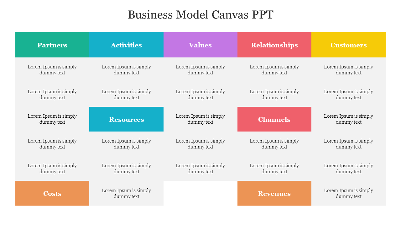 Free Business Model Canvas PPT